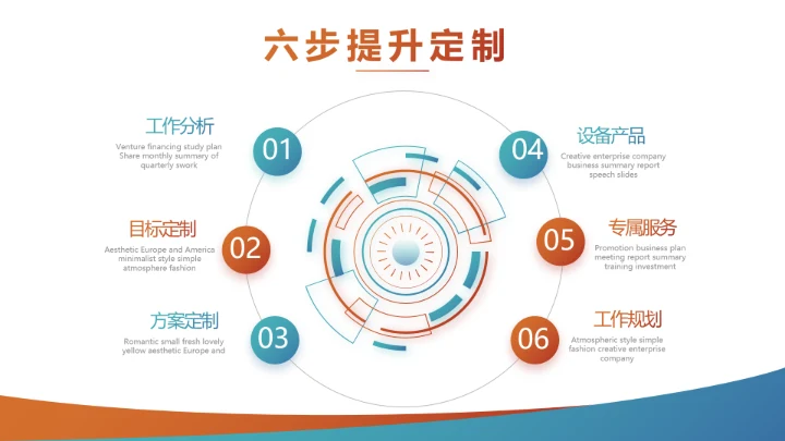 创意手机营销策划年终工作总结汇报动态PPT