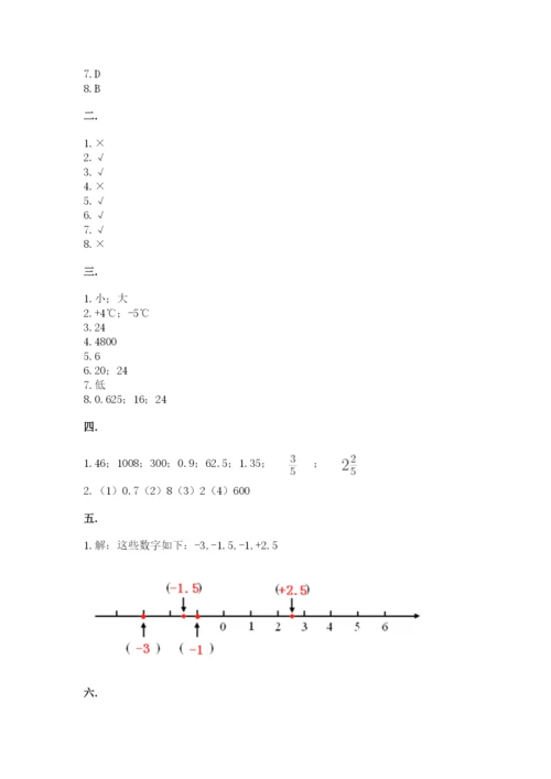 苏教版六年级数学下学期期末测试题（培优）.docx