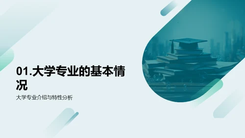 大学专业与职业规划