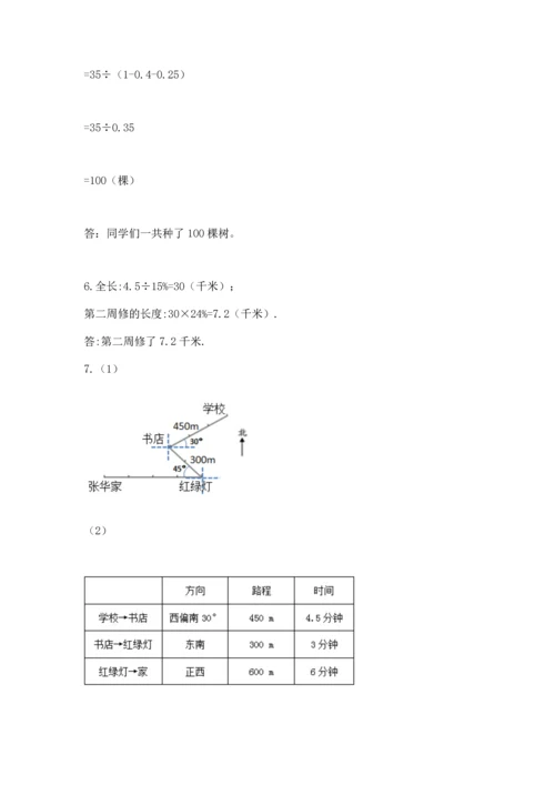 人教版六年级上册数学期末测试卷精品【各地真题】.docx