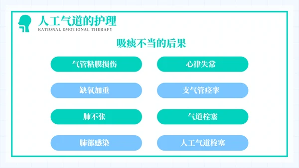 导管经口的护理医学教育培训模板