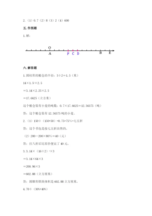 人教版六年级下册数学期末测试卷附参考答案（实用）.docx