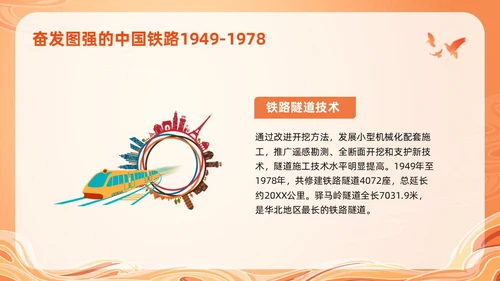 橙色国潮科学发展的中国铁路PPT模板宣传PPT动态PPT