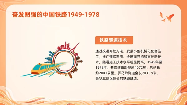 橙色国潮科学发展的中国铁路PPT模板宣传PPT动态PPT
