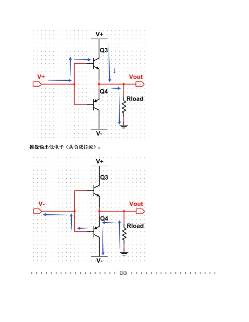 GPIO八种工作模式详解