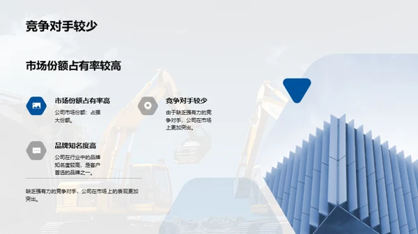 3D风其他行业教育活动PPT模板