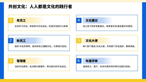黄蓝色插画风企业文化宣导PPT模板1