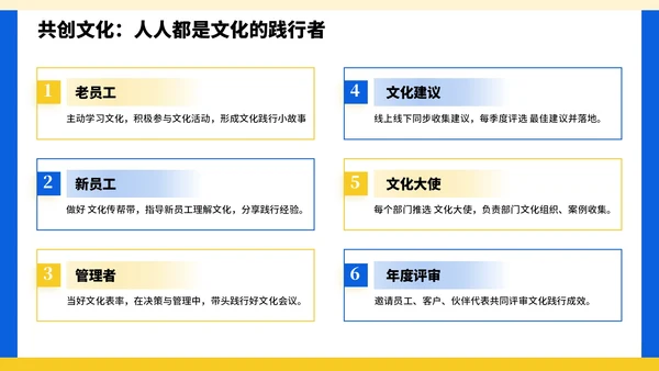 黄蓝色插画风企业文化宣导PPT模板1