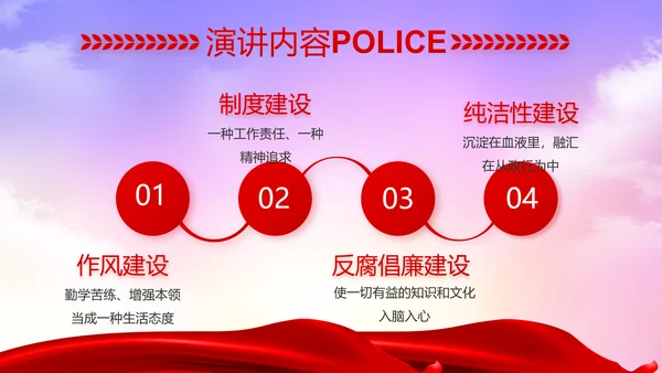 禁毒宣传活动禁毒安全教育PPT