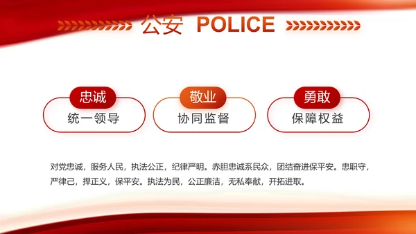 红色大气公安警察工作汇报PPT动态模板