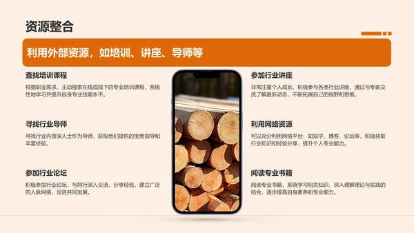 橙色商务风职业目标与行动计划书PPT模板