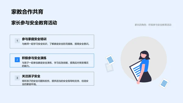 家庭安全讲解会PPT模板