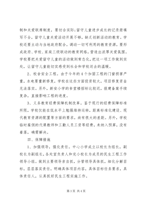 小学民生工程自查报告.docx