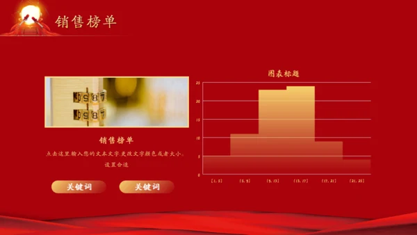 公司业绩擂鼓喜报通用PPT模板