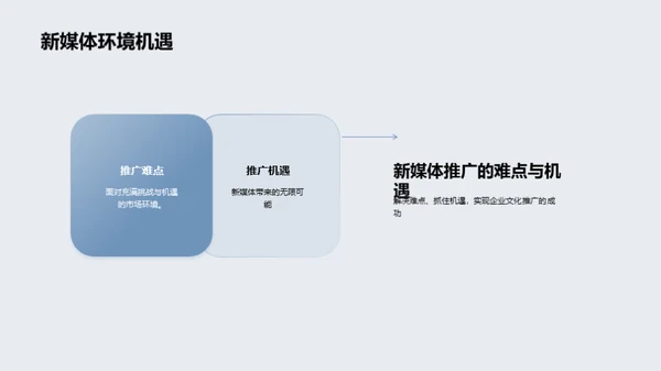 互联网时代企业文化铸造