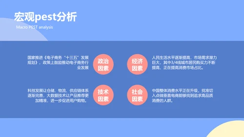 扁平简约创意风公司竞品分析