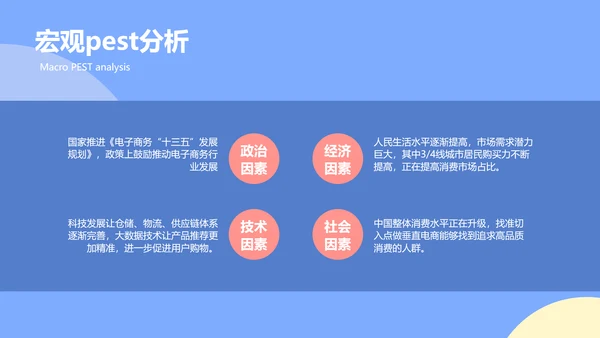 扁平简约创意风公司竞品分析