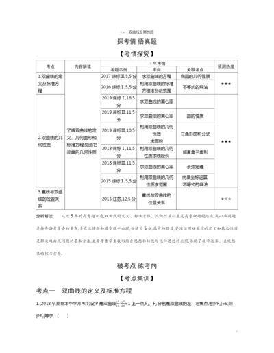 9.4-双曲线及其性质(试题部分).docx