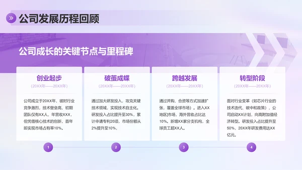 紫色简约风公司周年庆典策划PPT模板