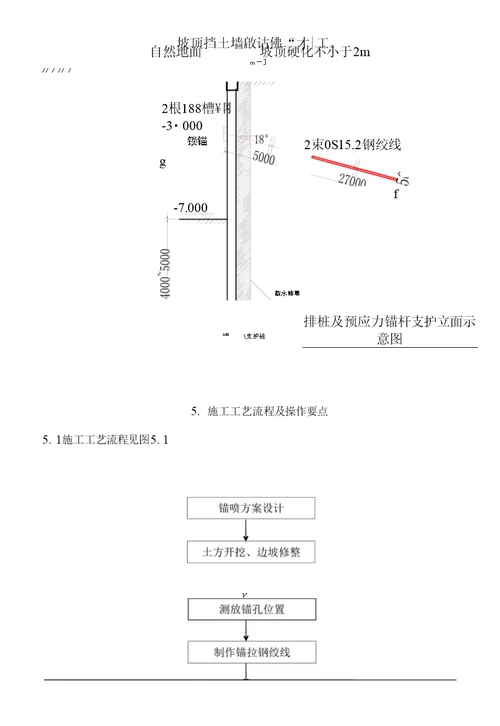 深基坑超长预应力锚杆支护施工工法