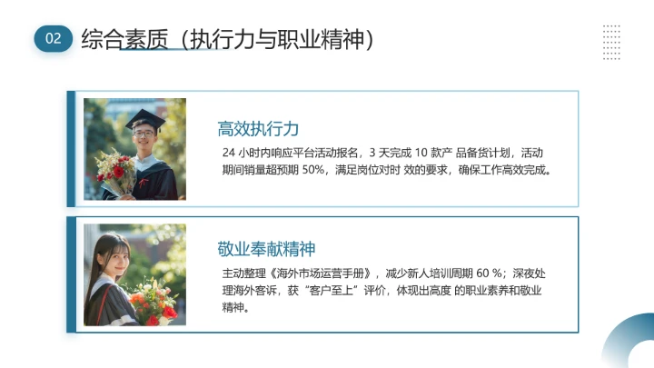 英语专业大学生求职综合能力展示职业生涯规划通用PPT