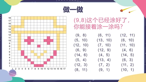 人教版五年级上册第二单元位置PPT模板