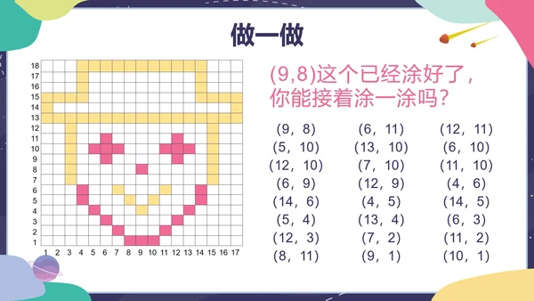 人教版五年级上册第二单元位置PPT模板