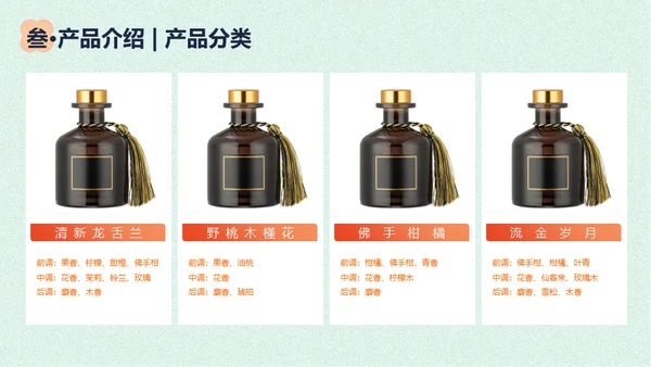 香薰精油商业计划书花朵通用PPT模板