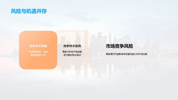 臻选未来：全新地产投资机遇