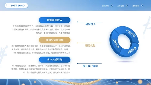 蓝黄高级商务IT互联网通用PPT