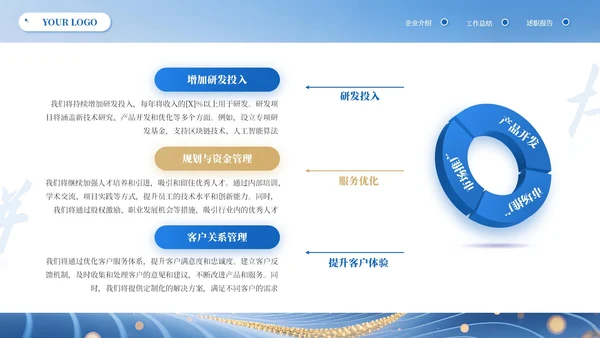 蓝黄高级商务IT互联网通用PPT