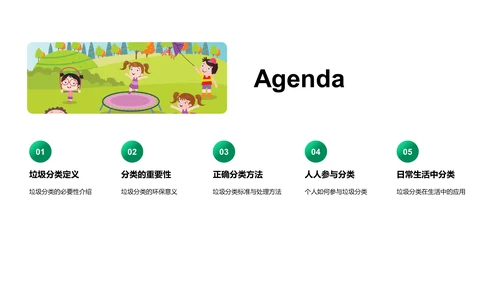 垃圾分类基础讲座