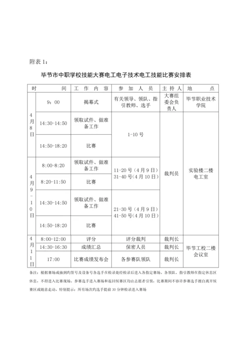 毕节市中职学校技能大赛毕节工校赛区实施专题方案及比赛专题规程.docx