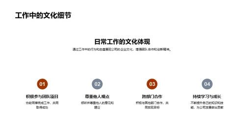 深入理解企业文化