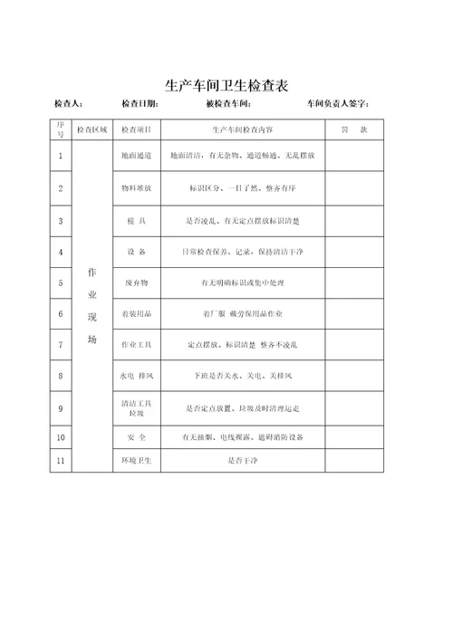 生产车间卫生检查表