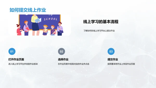 线上学习实用指南PPT模板