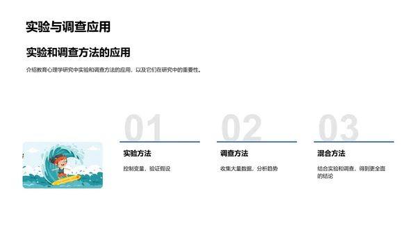 教育心理学答辩报告PPT模板