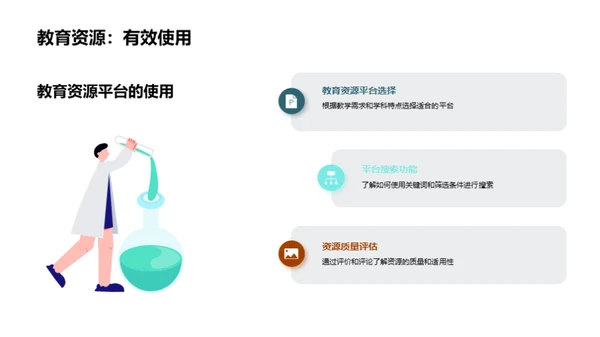 教育资源提升教学质量