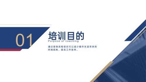 财务报销流程培训通用PPT模板