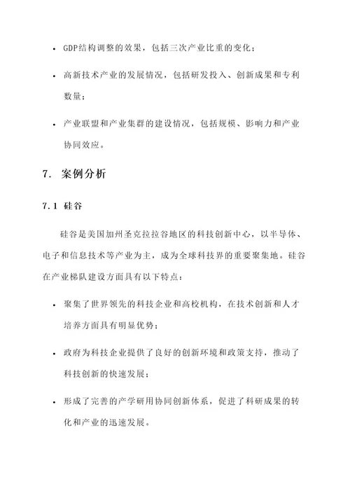 经济产业梯队建设方案