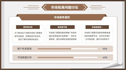 棕色质感风教育企业部门汇报会议PPT模板
