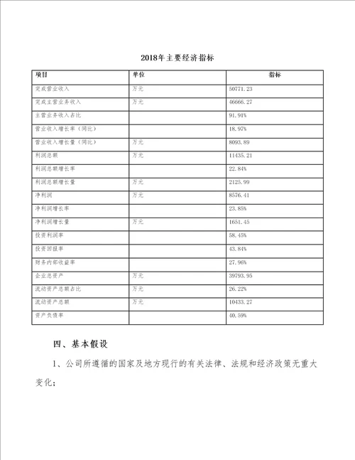 扬州应急物资基地项目预算报告