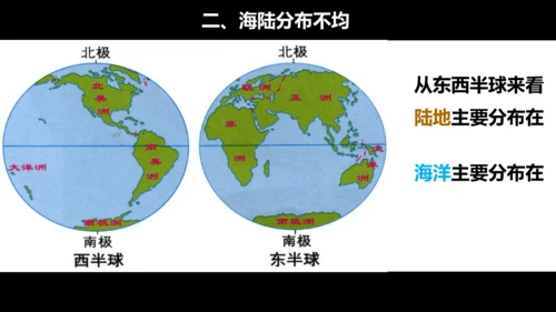 2.1 大洲和大洋 课件（33张PPT）