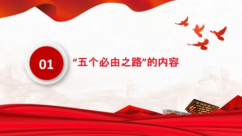 聚焦全国两会学习五个必由之路解读党课PPT