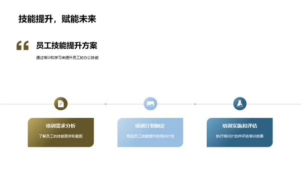 提升办公效率新策