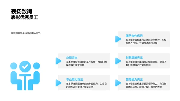 季度业绩总结报告