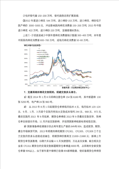 1401018大型企业棉花棉纱期货经营操作方案计划计划