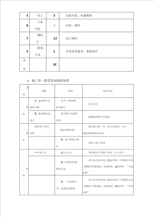 振冲碎石桩施工方法及安全