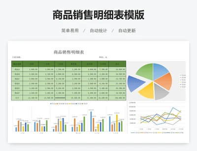 商品销售明细表模版