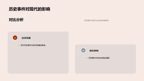 历史探索与应用